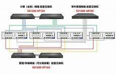 其云服务器托管服务在全球拥有很高的声誉