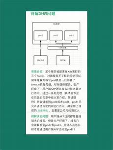 重庆香港服务器,重庆香港服务器托管 托管,服务器托管可以