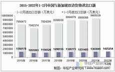 外贸香港和新加坡服务器