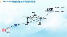 香港专线网络服务器地址