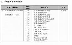 香港非本地电视服务器设置