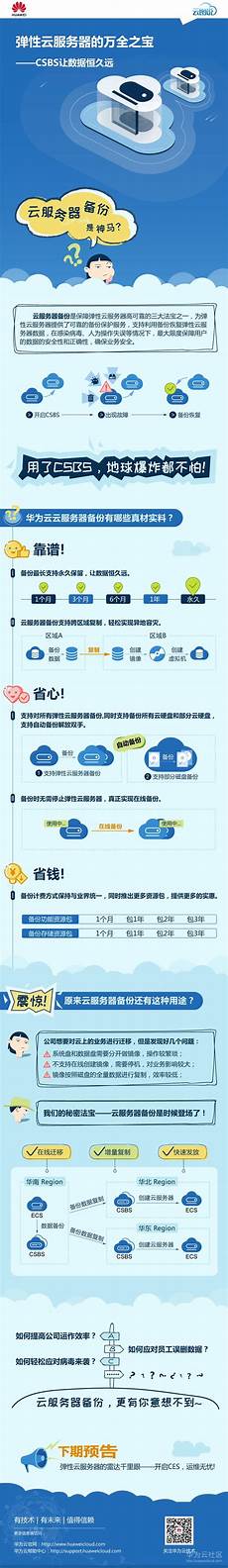 本文将详细介绍香港云服务器托管的诸多优