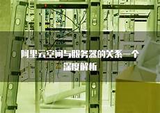 阿里云香港空间和服务器