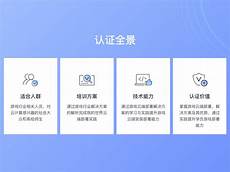 游戏服务器香港认证