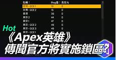 香港服务器默认远程端口香港电信dns服务器地址_7708服务器在香港不好破