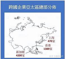 香港和新加坡服务器