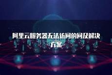 阿里云香港服务器流浪问题