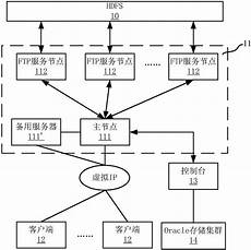本文将详细介绍香港云服务器托管的诸多优
