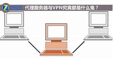 鉴于甲方需要托管服务器于香港地区