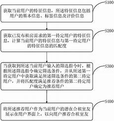 拥有完善的网络基础设施和先进的托管服务