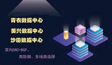 因为服务器要自己维护的话