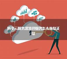 重庆香港服务器托管重庆香港服务器托管,服务器托管可以节