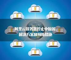 乙方为甲方或甲方所属用户提供intelnet信息服务