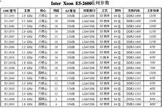 2018年6月10日 