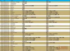 香港服务器托管合同2024年版2篇_word文档在线阅读与