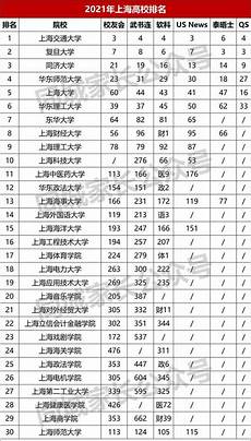 鉴于甲方需要托管服务器于香港地区