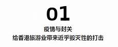 绝境求生香港服务器