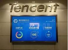 1服务器托管即是甲方提供自己的硬件服务器