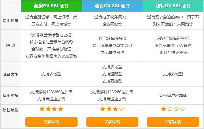 网站放到香港服务器　香港百兆服务器租用指南_阿里云香港服务器慢不慢