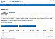 香港公司怎么开户云服务器