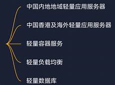 重庆香港服务器托,重庆香港服务器托管 管,服务器托管可以节约成本