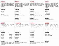 乙方拥有并提供香港地区
