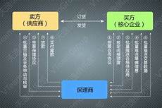 重庆香港服务器托管,服务器重庆香港服务器托管 托管可以节约成本