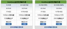 乙方为甲方或甲方所属用户提供intelnet信息服务