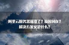 重庆香港服务器托管重庆香港服务器托管,服务器托管可以节约成本