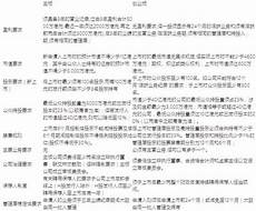 2024年11月19日 