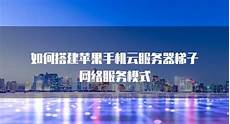 乙方为甲方提供位于香港的服务器托管服务