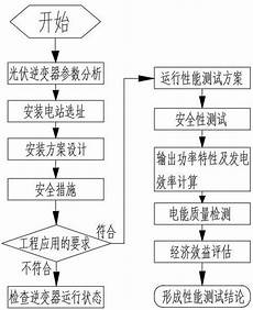 阿里云香港轻量应用服务器配置 香港老牌服务器 5964香港服务器购