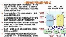 重庆香港服务器托管,服务器托管可,重庆香港服务器托管 以节约成本