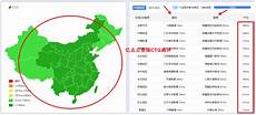 重庆香港服务器托管 因为服务器要自己维护的话