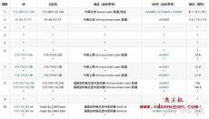 9943香港服务器的优势 csgo官匹服务器香港 香港软件服务器