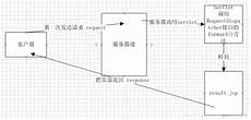 重 重庆香港服务器托管 庆香港服务器托管,服务器托管可以