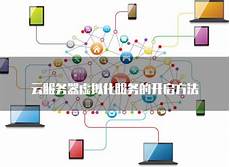 乙方拥有并提供香港地区