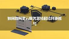香港服务器 哪里的好_使用香港服务器做论坛好吗 icp许可证 香港服务器