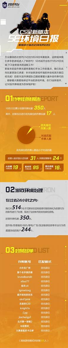 5e香港服务器排不到人