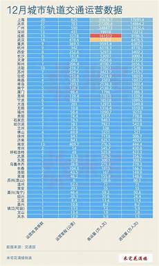 香港本土服务器运营排名