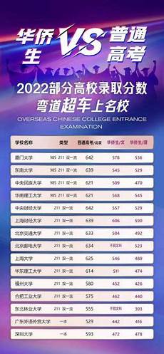 内地能选择香港服务器吗