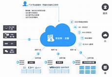 香港服务器托管合同2024年版2篇_word文档在线阅读与