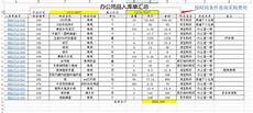 香港服务器备份时间表