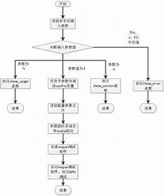 香港v型服务器