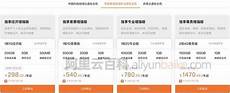 作为国际金融中心的香港