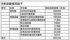 并将服务器置于乙方网络环境