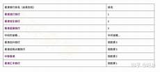 哪家香港服务器稳定