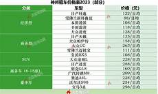 香港服务器月租价格表