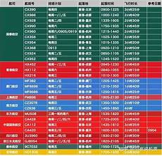 香港政府服务器 阿里云香港服务器远程速度 腾讯云香港轻量服务