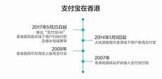 2024年10月15日 
